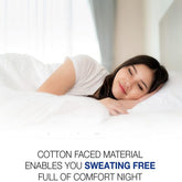 100% Pure Poly-Cotton Quilted Fitted Mattress Protector, Noise-Free Bedding Stretches Up to 30 cm/11 Inches Deep - Mattress Topper